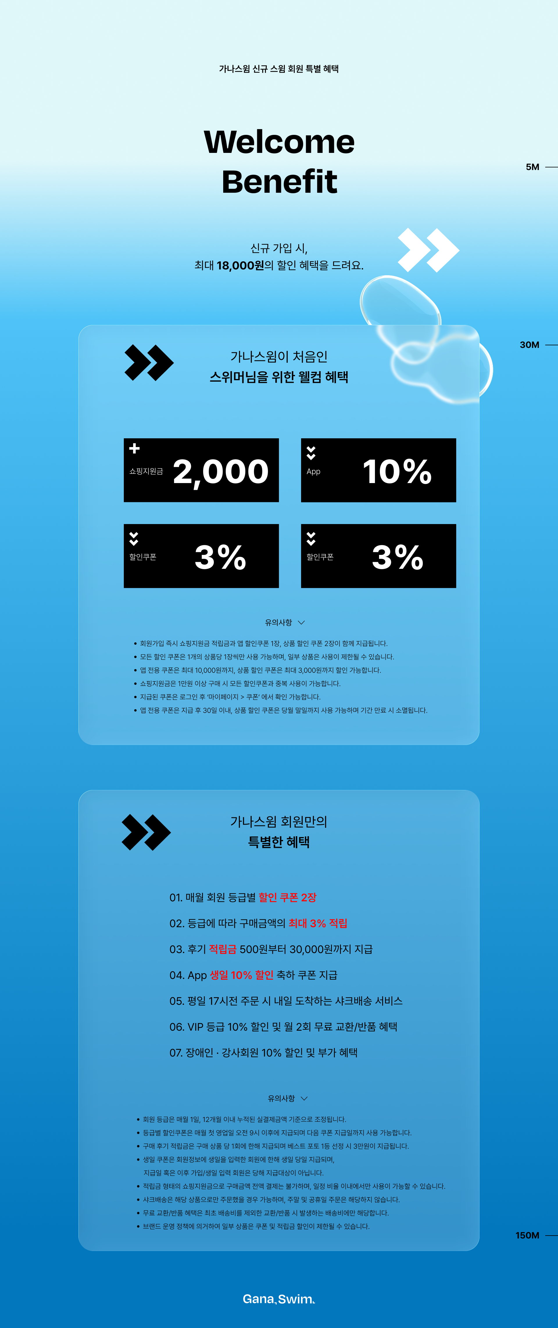 가나스윔 혜택 페이지1 웰컴 혜택.png